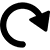 Automatischer Ablauf